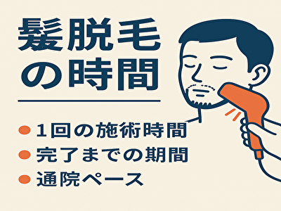髭 脱毛 時間の1回の施術〜完了までリアルなスケジュールを公開！